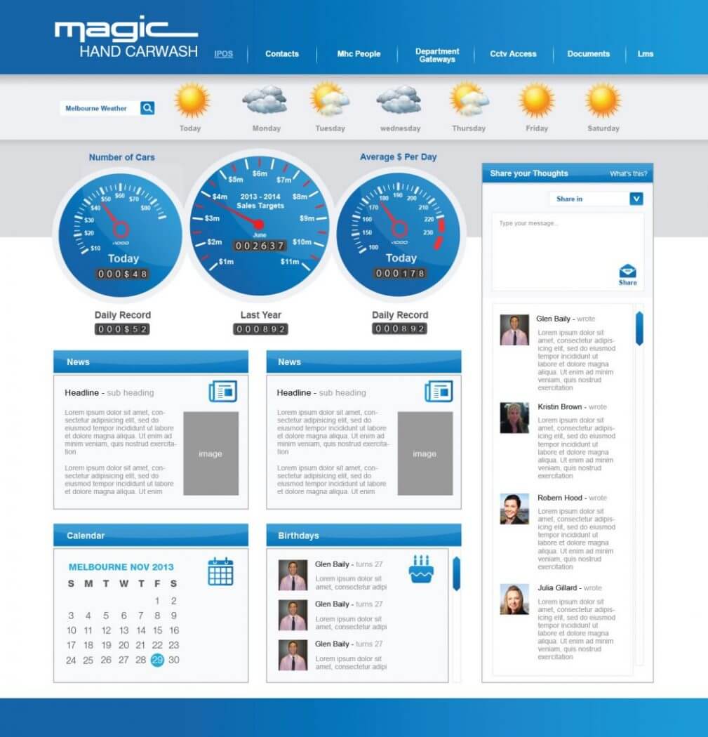 Magic Hand Carwash intranet design example